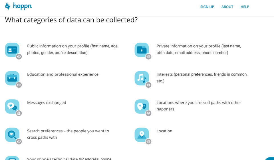 Happn Review: Echte Dates mit einem Klick