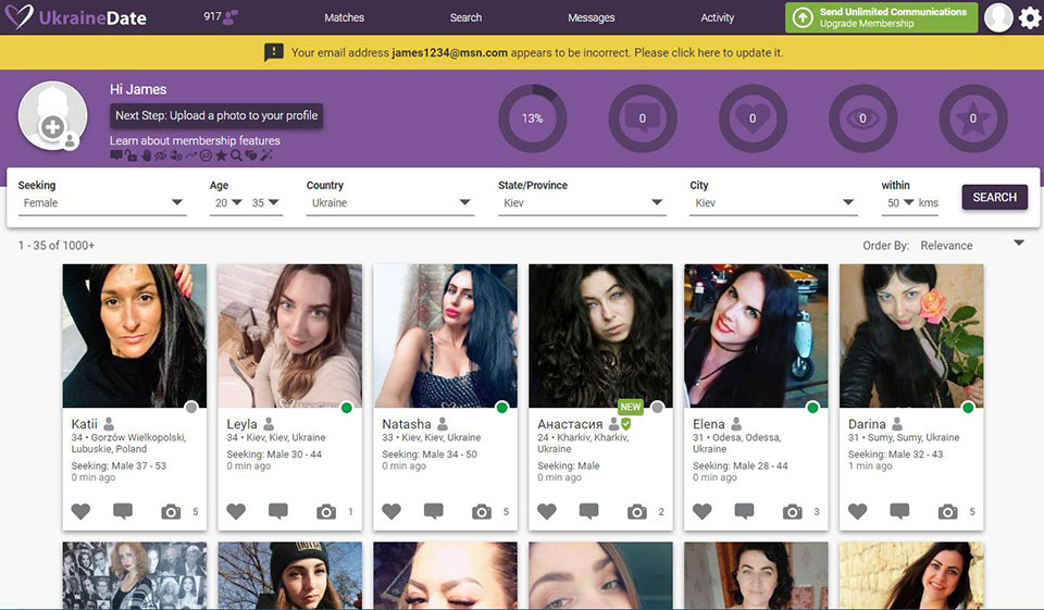 Estructura y actividades de los miembros
