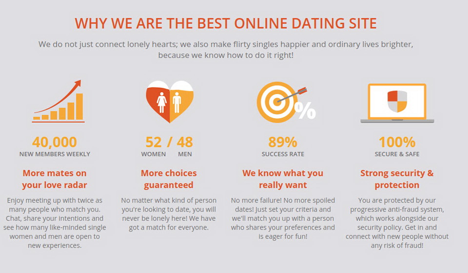 Projekt strony internetowej i użyteczność