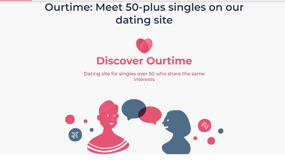 Website-Design und Benutzerfreundlichkeit