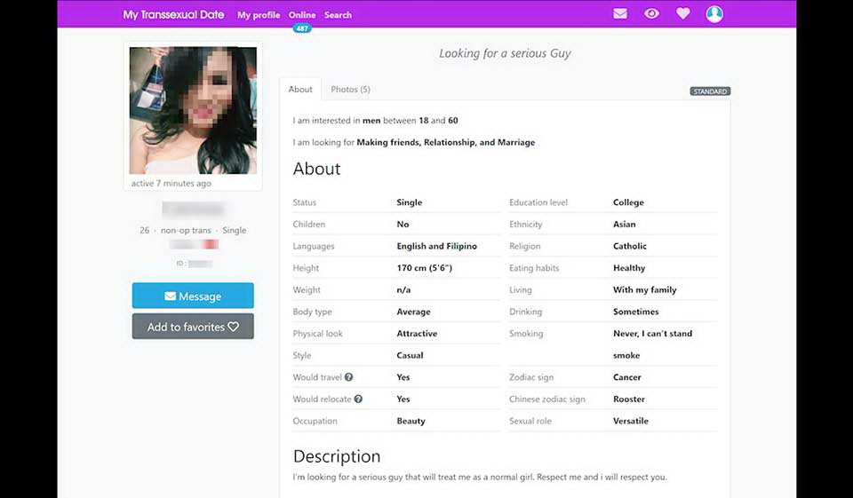 Profiles On The Site