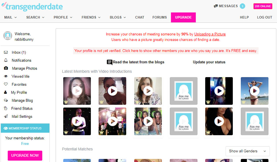 Estructura y actividades de los miembros