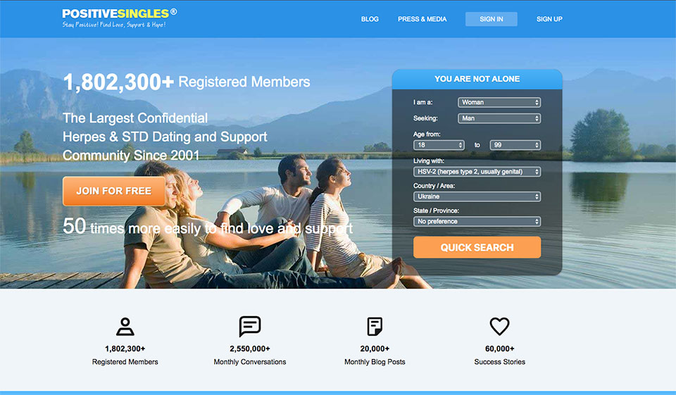 Informazioni sui contatti